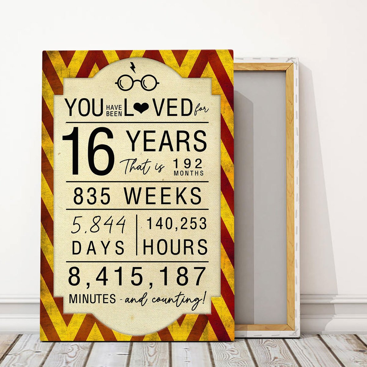 Personalized Canvas You Have Been Loved
