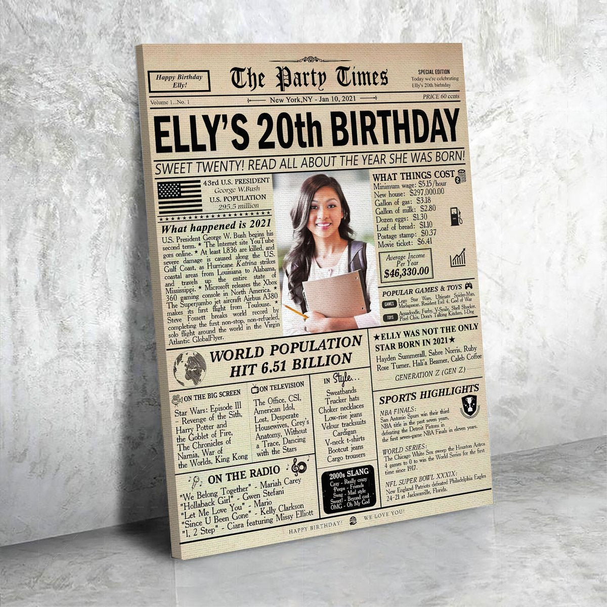 Personalized Canvas The Party Times