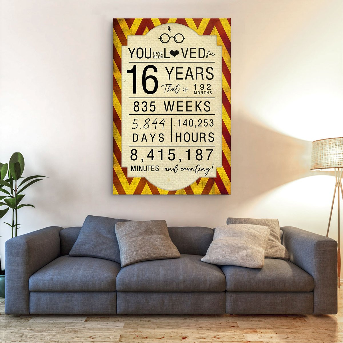 Personalized Canvas You Have Been Loved