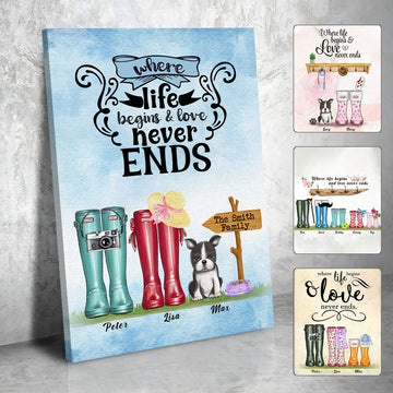Personalized Canvas Poser Wall Art Where Life Begins And Love Never Ends