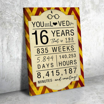 Personalized Canvas You Have Been Loved