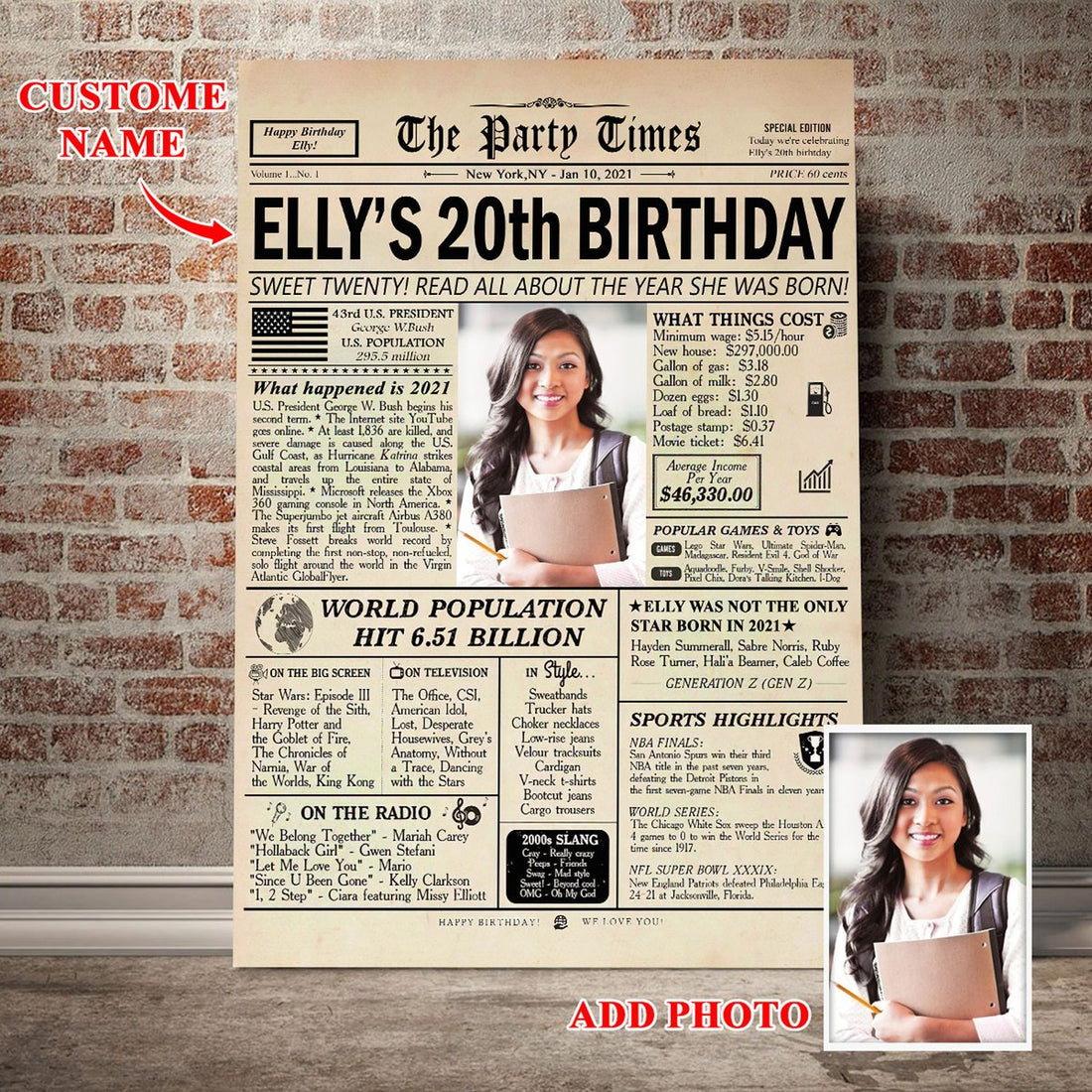 Personalized Canvas The Party Times