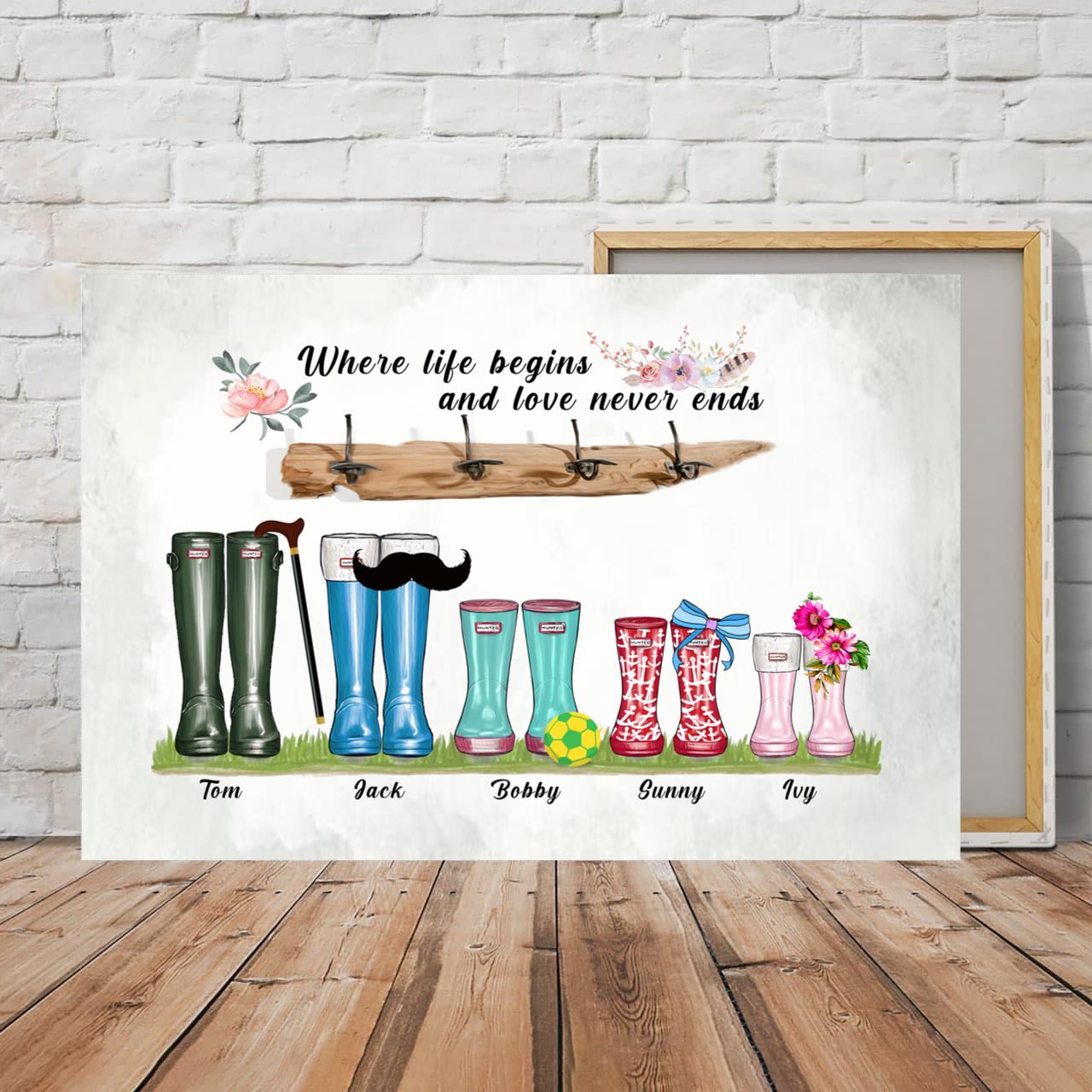 Personalized Canvas Where Life Begins And Love Never Ends