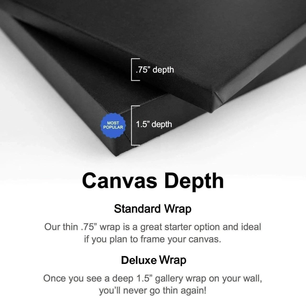 Customized Pet Photo Canvas - US Navy Working Uniform Type I